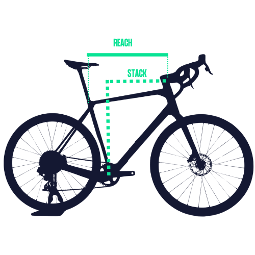 Guía para medir el stack y el reach de tu bicicleta con precisión
