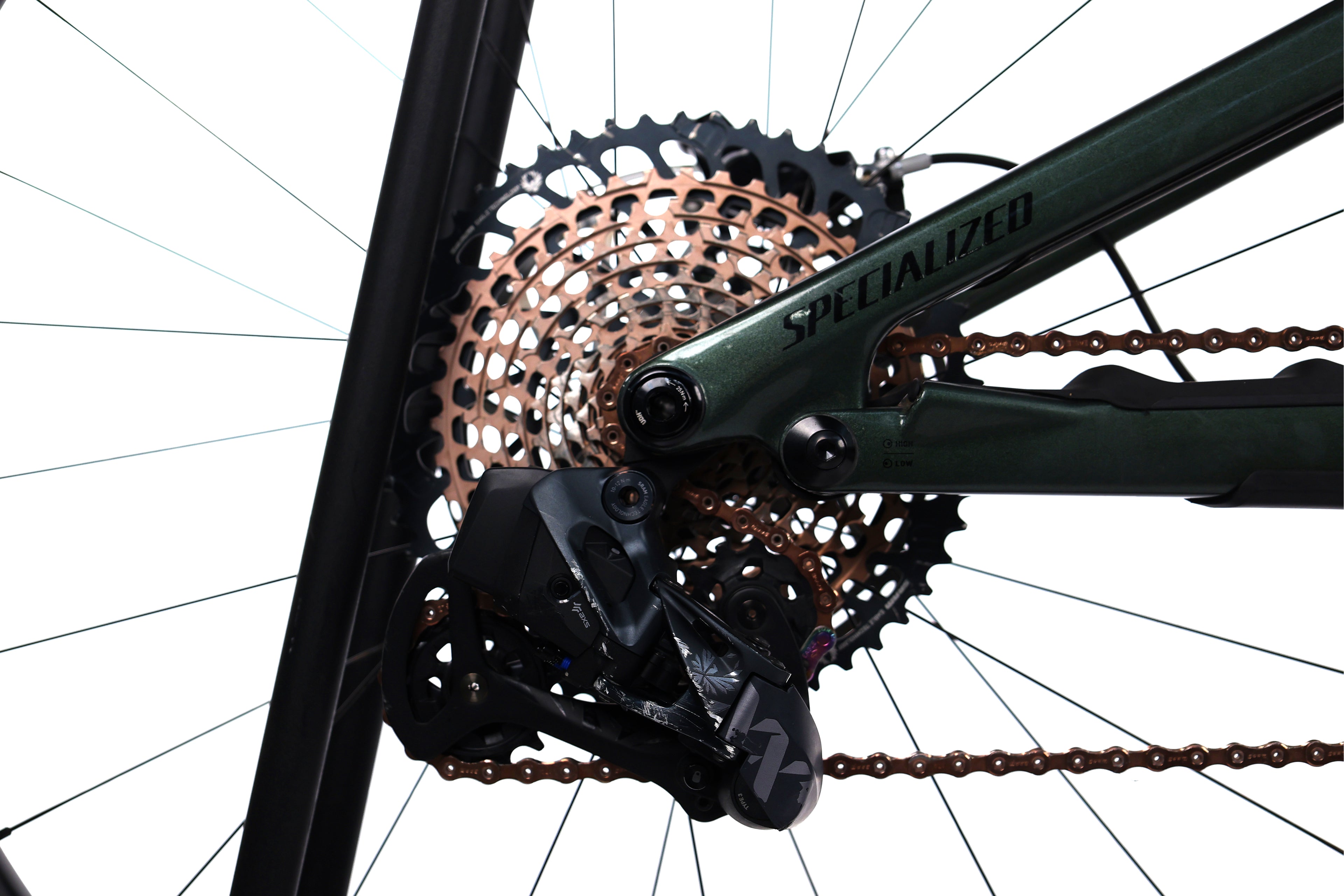 Specialized Turbo Kenevo SL S-Works